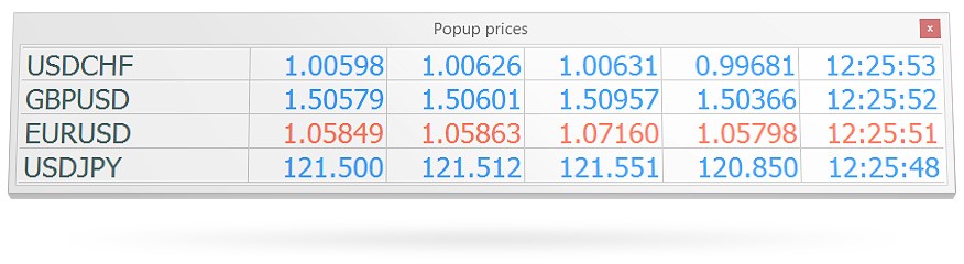 metatrader_4_window_of_popup_prices_en.jpg